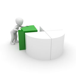 乐赚联盟：全新玩法，简单好做，收益可观，全网对接