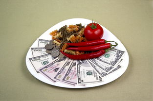 成都老字号美食店铺推荐成都牛蛙批发价格行情