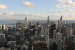 中国女性世界最安全的城市，中国女性世界最安全