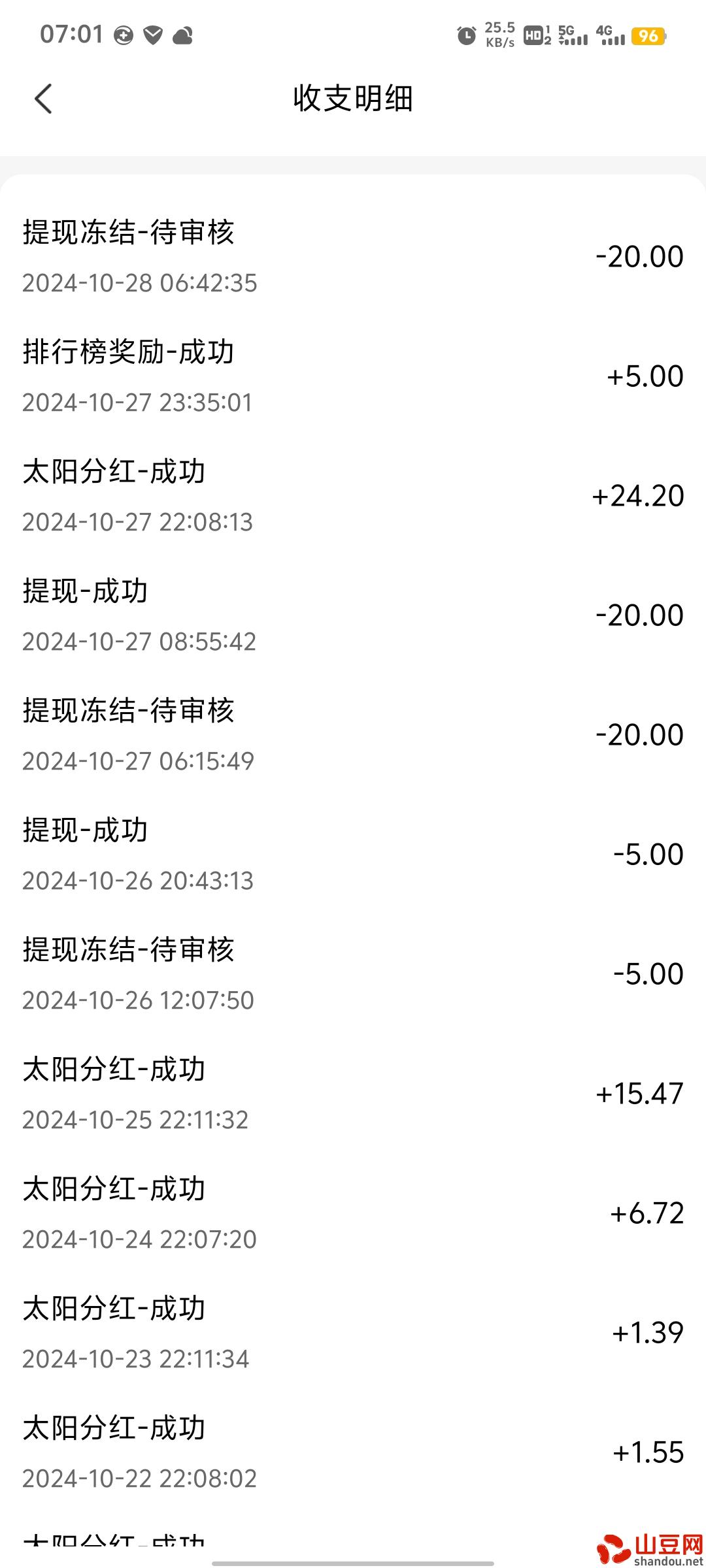 世界面包硬度排名前十,世界面包硬度排名前十名